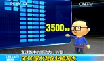 变速跑中的新动力：5000家水泥企业被淘汰