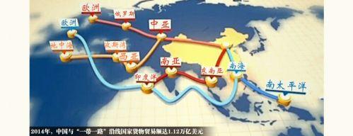 央视发布“一带一路”版图 泉州将成福建先行区