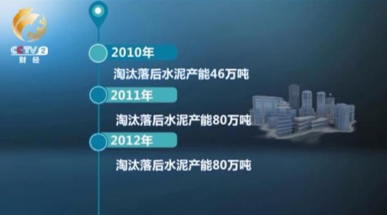 李庆告诉《经济半小时》记者，广安市一直在主动淘汰落后的水泥产能。